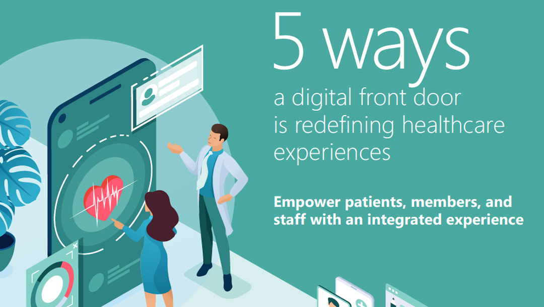 https://scribblestudio.biz/wp-content/uploads/2023/08/Infographic-5-Ways-a-Digital-Front-Door-is-Redefining-Healthcare-Experiences